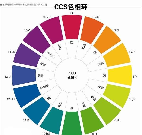 女兒房間裝修有什么關(guān)鍵要點(diǎn)？