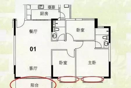 買房時，怎樣的戶型才是好戶型？