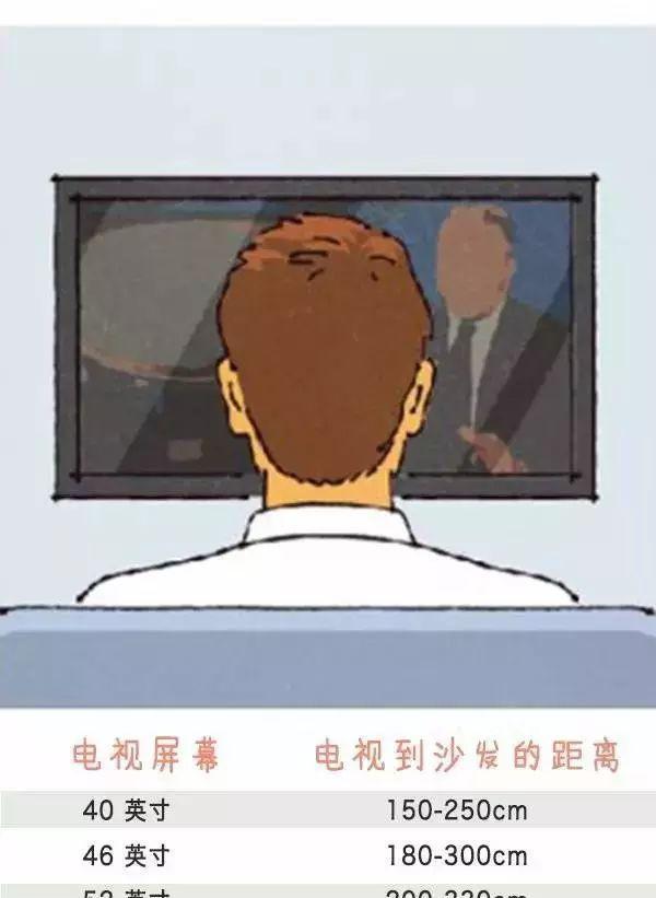 裝修師傅必備的裝修尺寸有哪些？